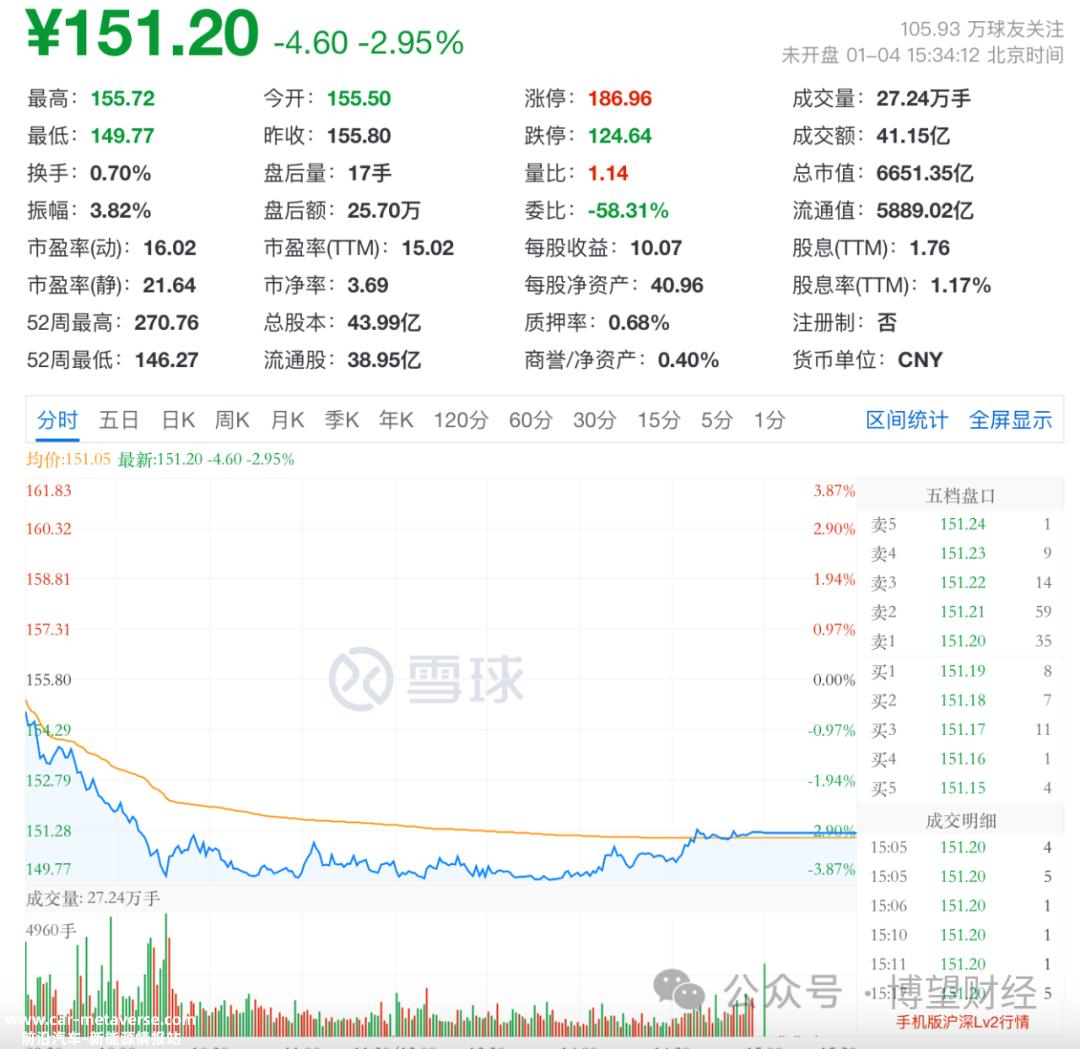 走出国门,试图抓住欧美新能源汽车爆发的风口