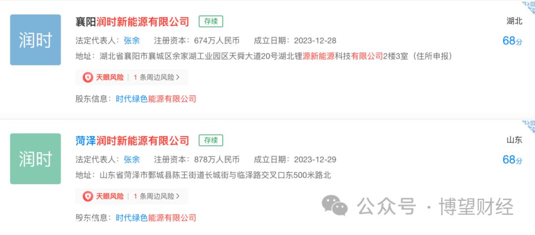 走出国门,试图抓住欧美新能源汽车爆发的风口