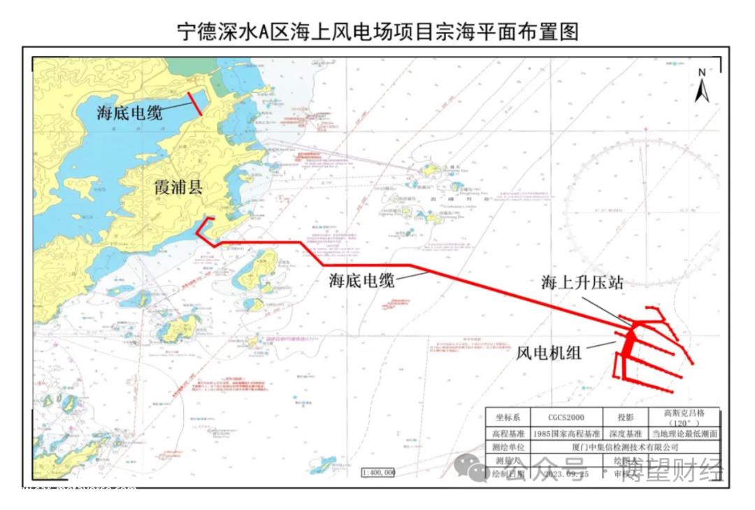 走出国门,试图抓住欧美新能源汽车爆发的风口