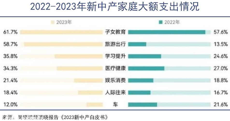真正在中国市场遭遇暴击的豪华车品牌是以性价比保时捷是卖点
