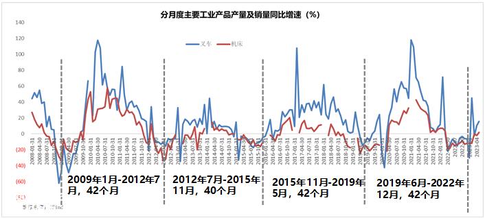 024年市场10个猜想"