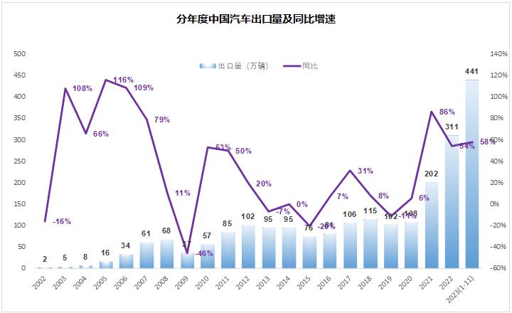 024年市场10个猜想"