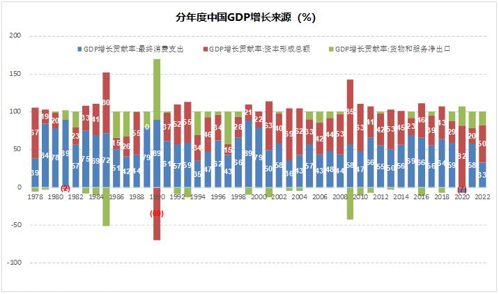 024年市场10个猜想"