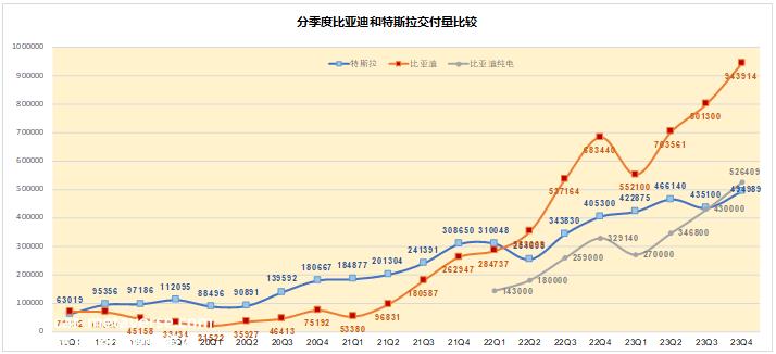 024年市场10个猜想"