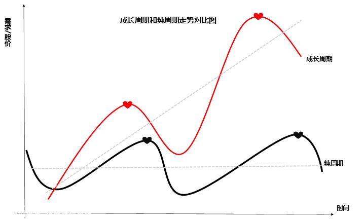 024年市场10个猜想"
