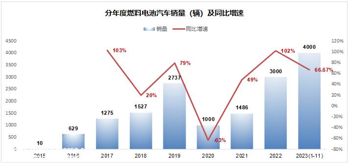 024年市场10个猜想"