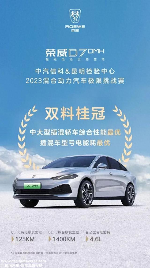 荣威D7 DMH给我们上了一课：有实力，才敢和汉 DM-i“肩并肩”