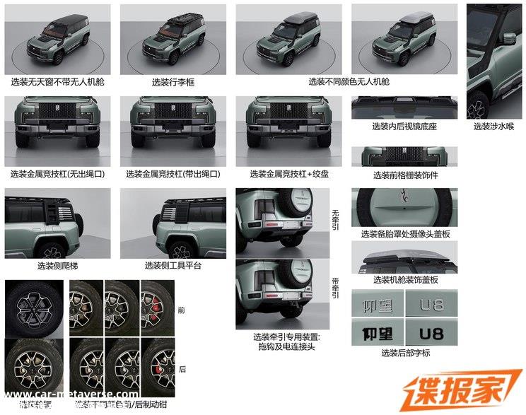 仰望U8越野玩家版新车型申报图曝光