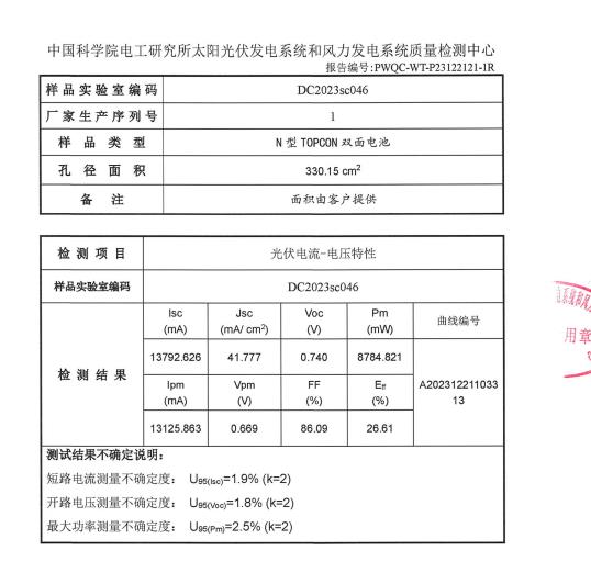 N型TOPCon电池测试效率达到26