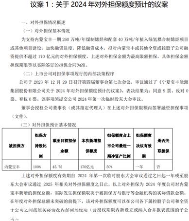 Part One借款扩产,增不保值