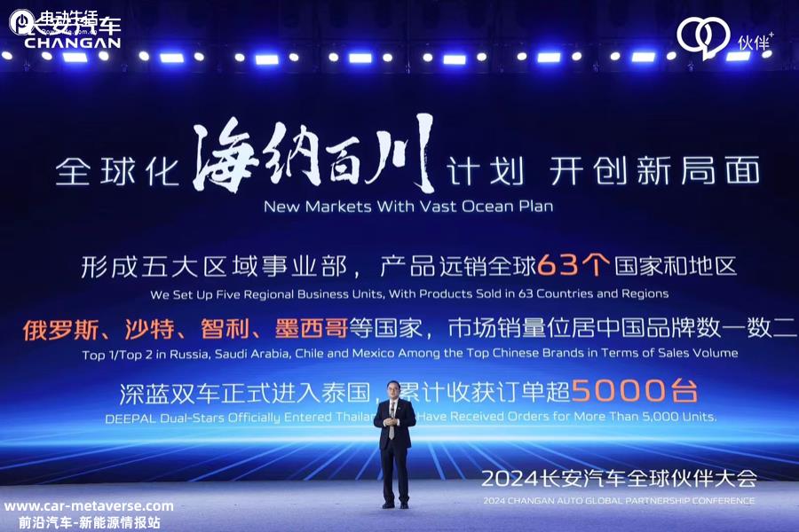 80万辆销量/8款新车
