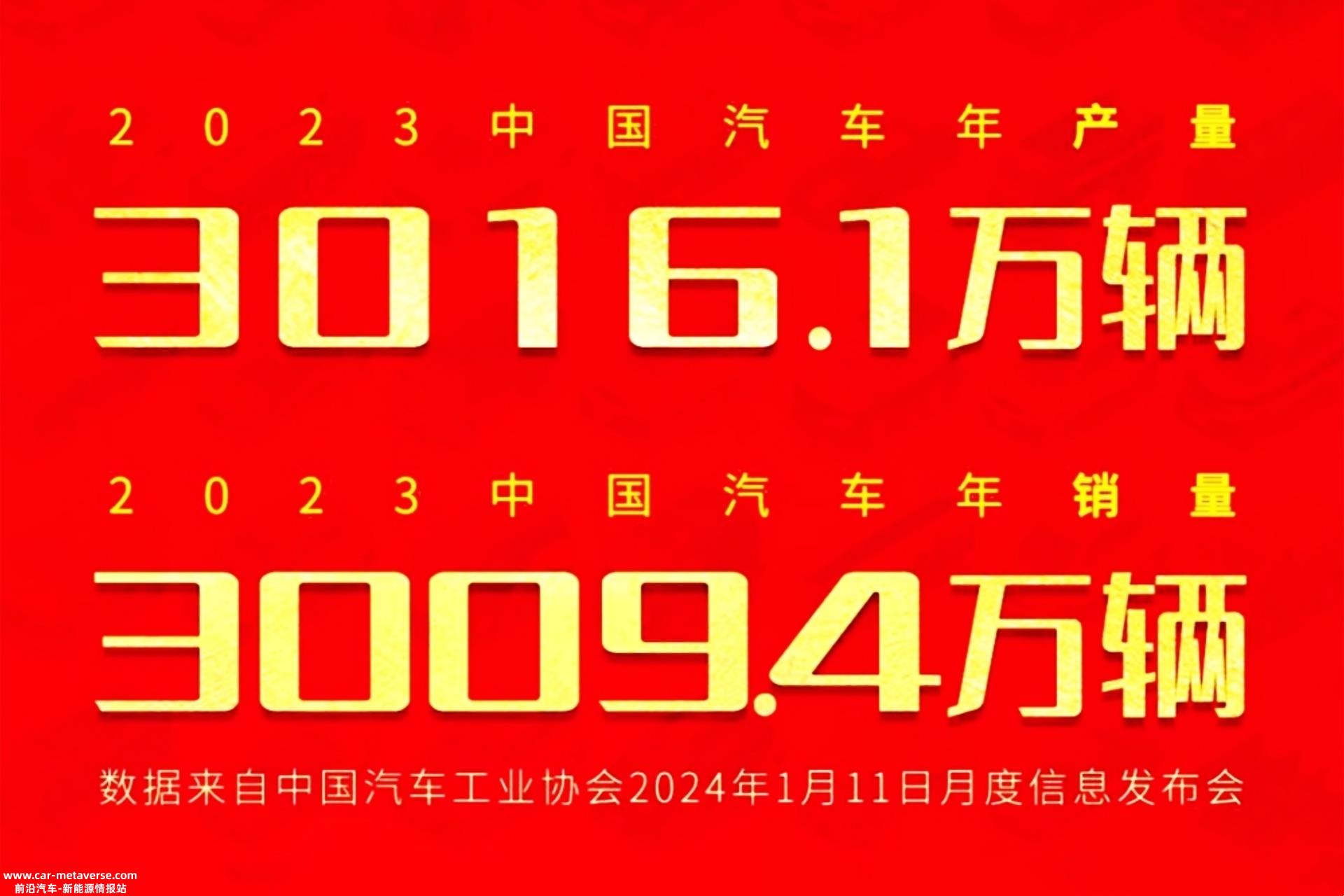 如何在变革中主动取胜是所有汽车公司的必备问题