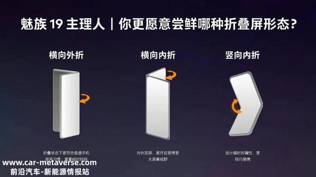 魅族为什么一直念念不忘资本市场?