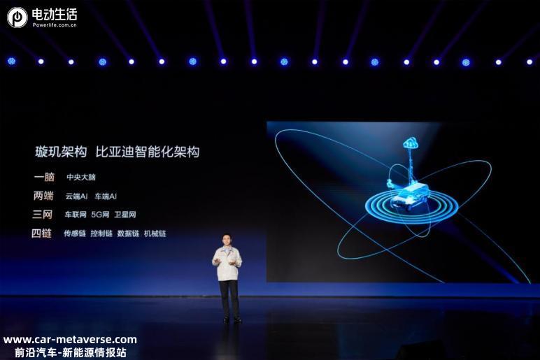 比亚迪发布璇玑架构，重新定义智能汽车为整车智能