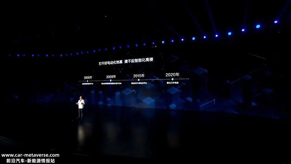 卷完初级智能后,下一步就是卷整车智能,卷数据。最后的挑战是卷