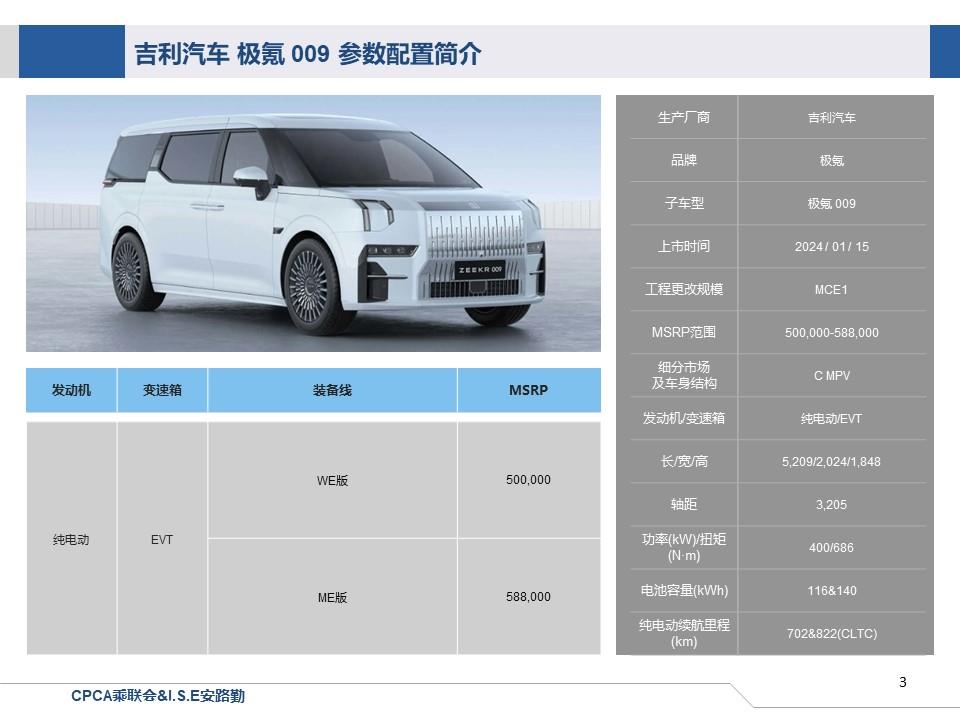 【联合发布】一周新车快讯(2024年1月13日-年1月19日）