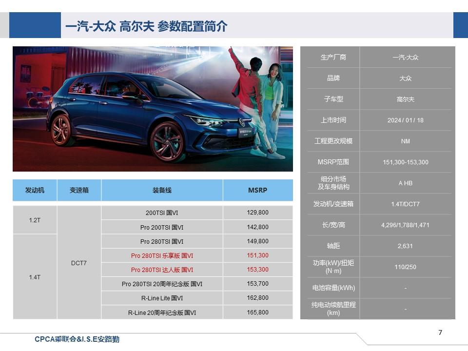 【联合发布】一周新车快讯(2024年1月13日-年1月19日）
