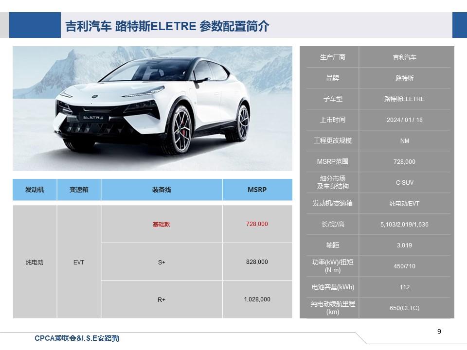 【联合发布】一周新车快讯(2024年1月13日-年1月19日）