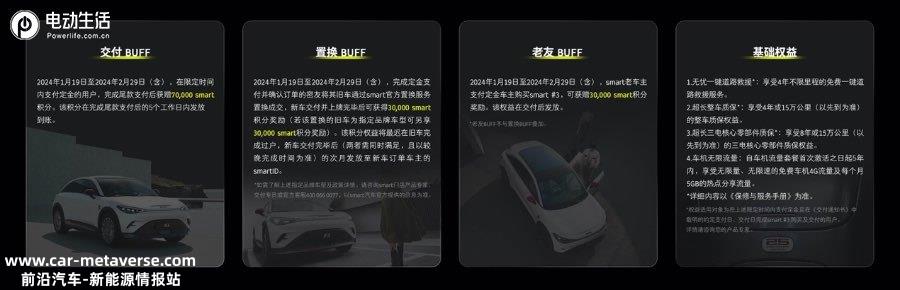 “最浪漫的新奢电车”smart精灵#3 25周年星空纪念版上市