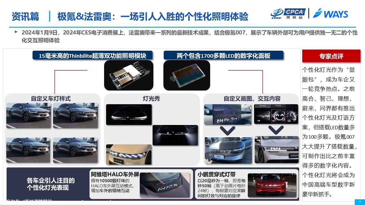 【联合发布】2023年12月OTA研究月报