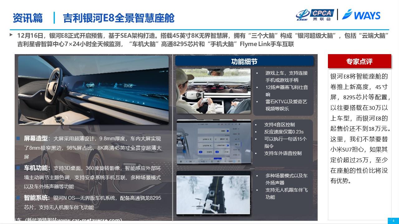 【联合发布】2023年12月OTA研究月报