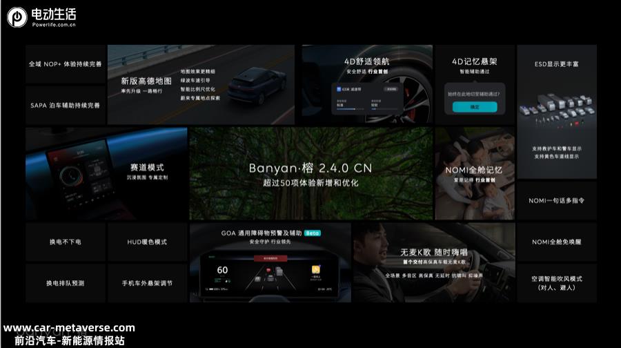 大功能域/超50项新增及优化