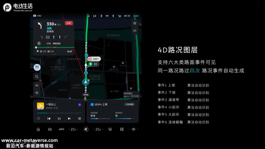 大功能域/超50项新增及优化