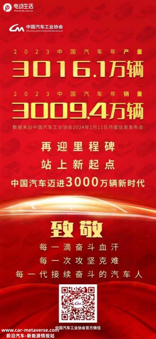 从追赶到超越，中国汽车的“大航海”才刚刚开始