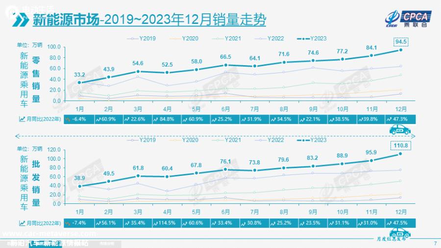从追赶到超越，中国汽车的“大航海”才刚刚开始
