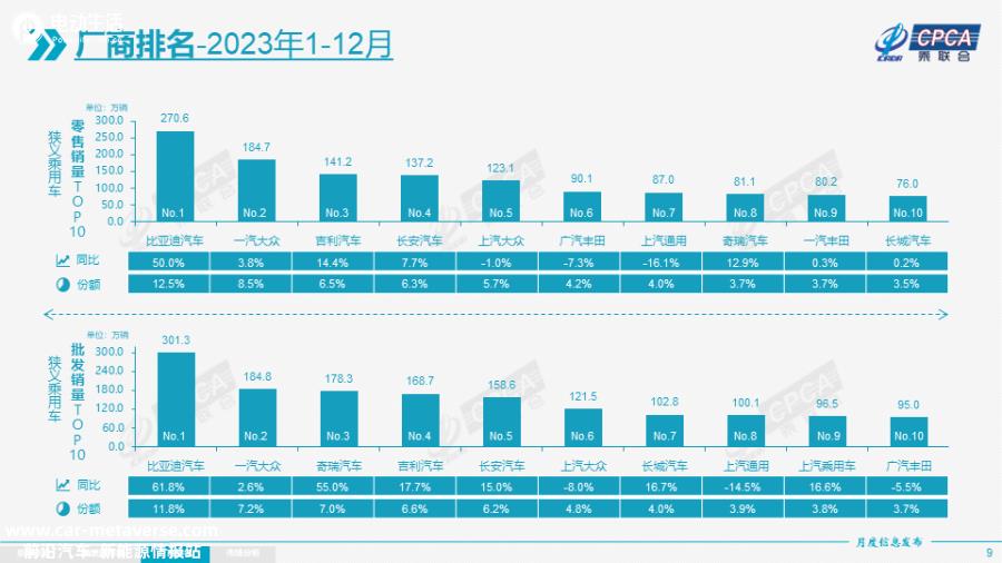 从追赶到超越，中国汽车的“大航海”才刚刚开始