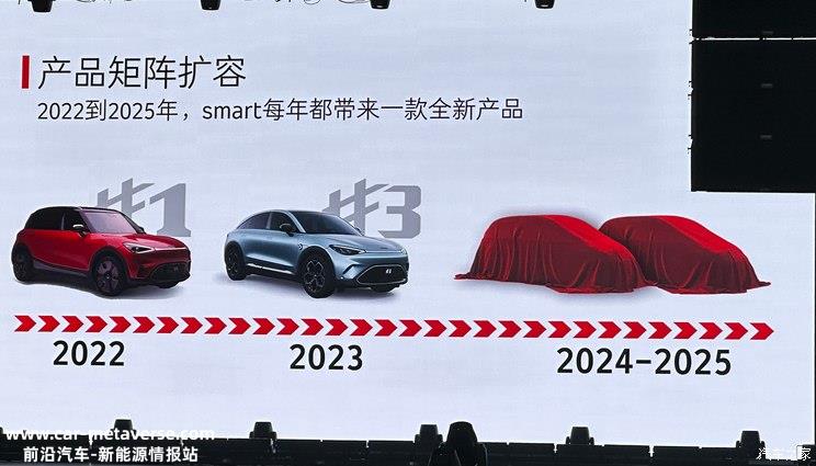 smart第三款全新车型内饰谍照曝光！