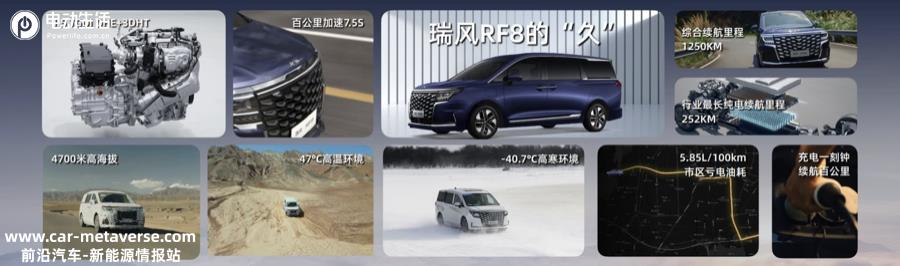 瑞风RF8售16.99万元起 重塑智能电混MPV价值标杆