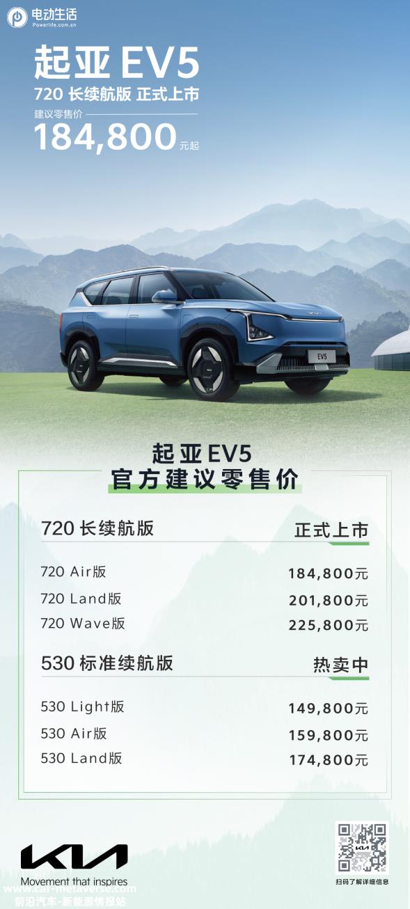 起亚EV5 720长续航版正式上市 官方零售价18.48万元起