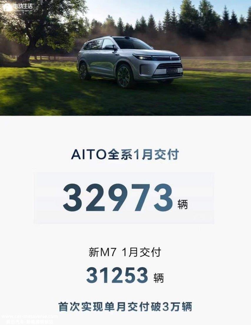 新年AITO问界成最大黑马 销量猛增/同台竞技BBA