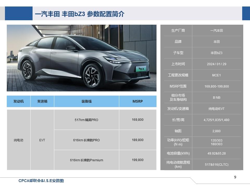 【联合发布】一周新车快讯(2024年1月27日-年2月2日）
