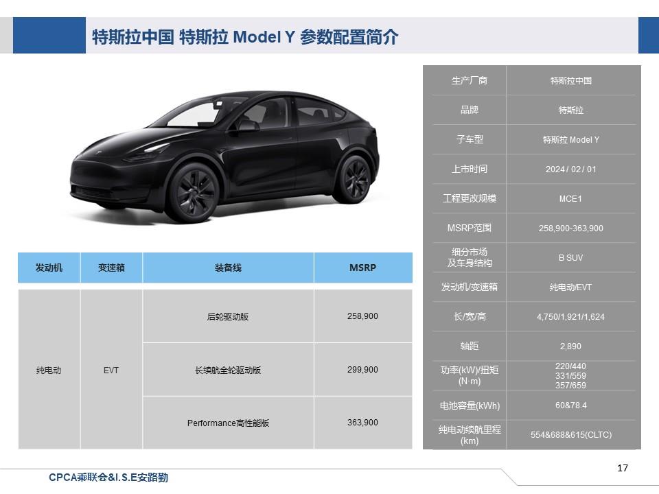 【联合发布】一周新车快讯(2024年1月27日-年2月2日）