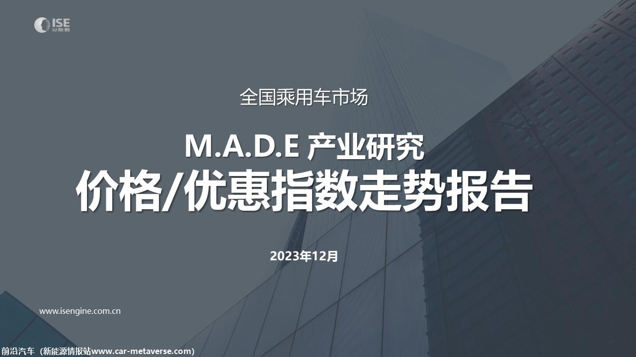 【价格指数】MADE产业研究价格优惠指数走势报告（2023-12月)