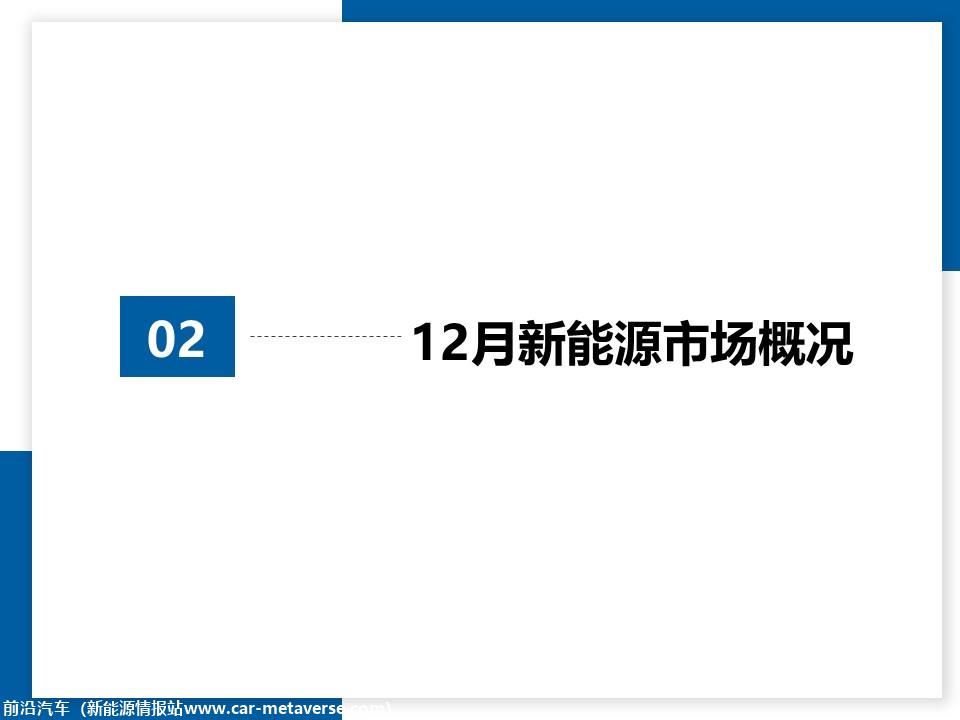 【二手车】2023年12月全国二手车市场深度分析