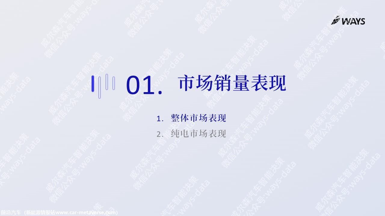 【新能源】2023年12月新能源汽车行业月报