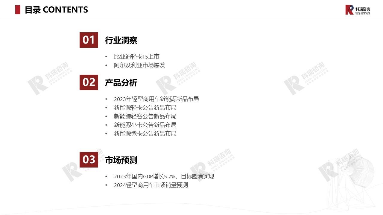 【商用车月报】2024年1月轻型商用车市场预测研究报告