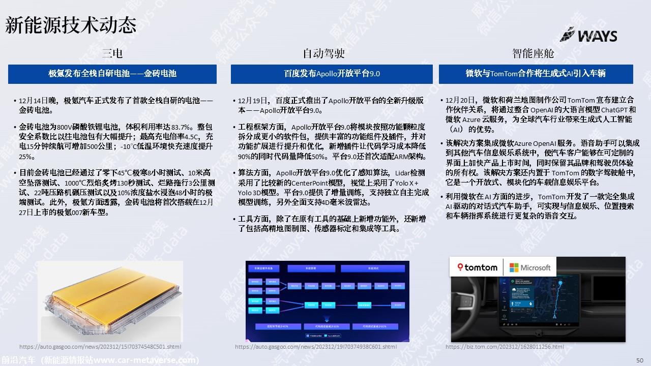 【新能源】2023年12月新能源汽车行业月报