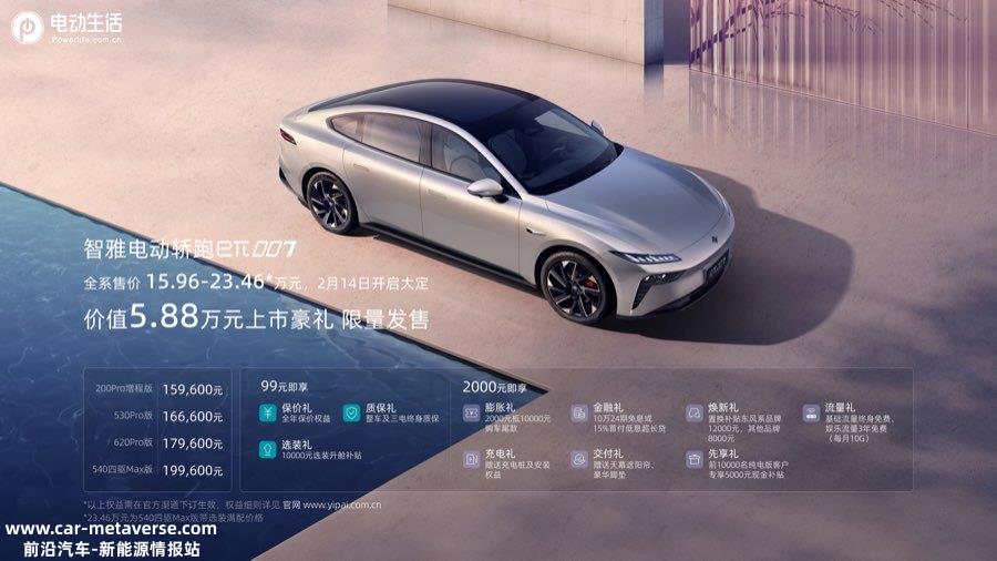 5.96万元起
