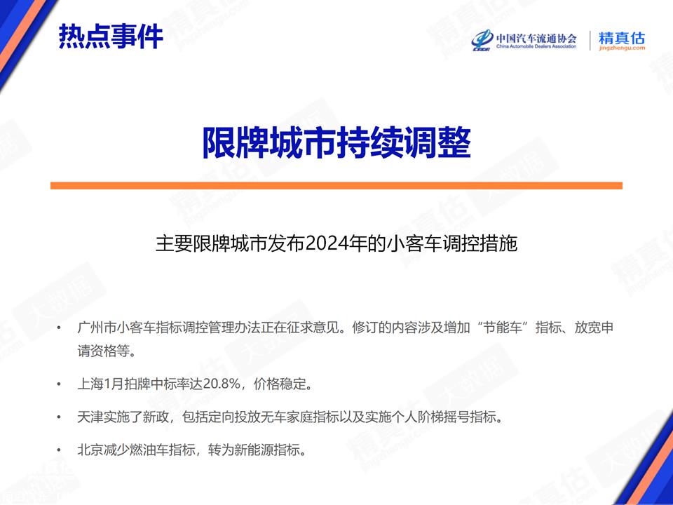 【保值率】2024年1月中国汽车保值率报告