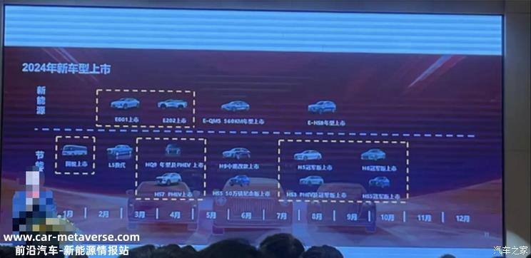 6款新车！红旗2024年新产品计划曝光"