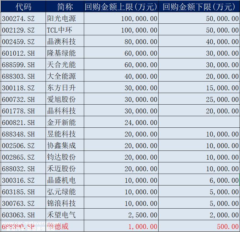 澳大利亚竞争与消费者委员会宣布:ACCC是什么组织?