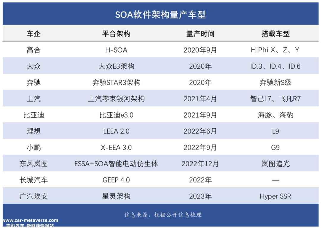 青岛到底为高合投资了多少钱?