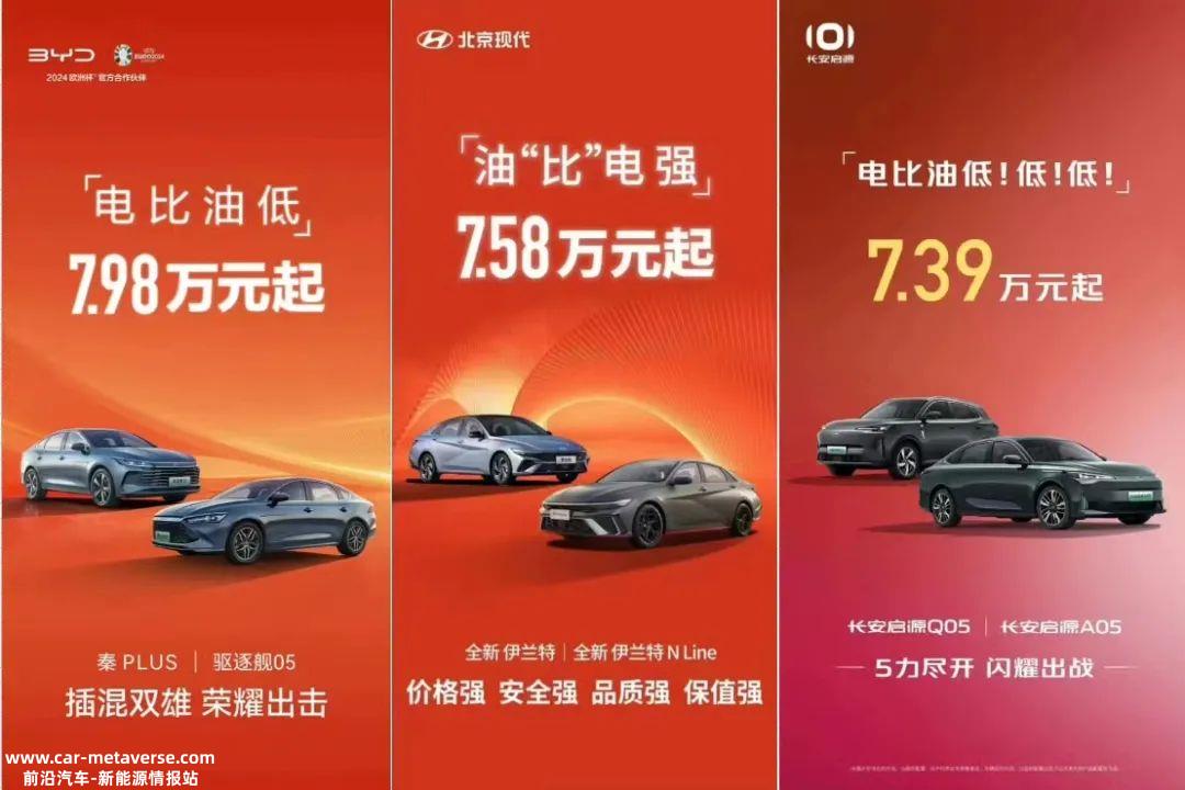 为什么比亚迪能打出如此可怕的价格战?