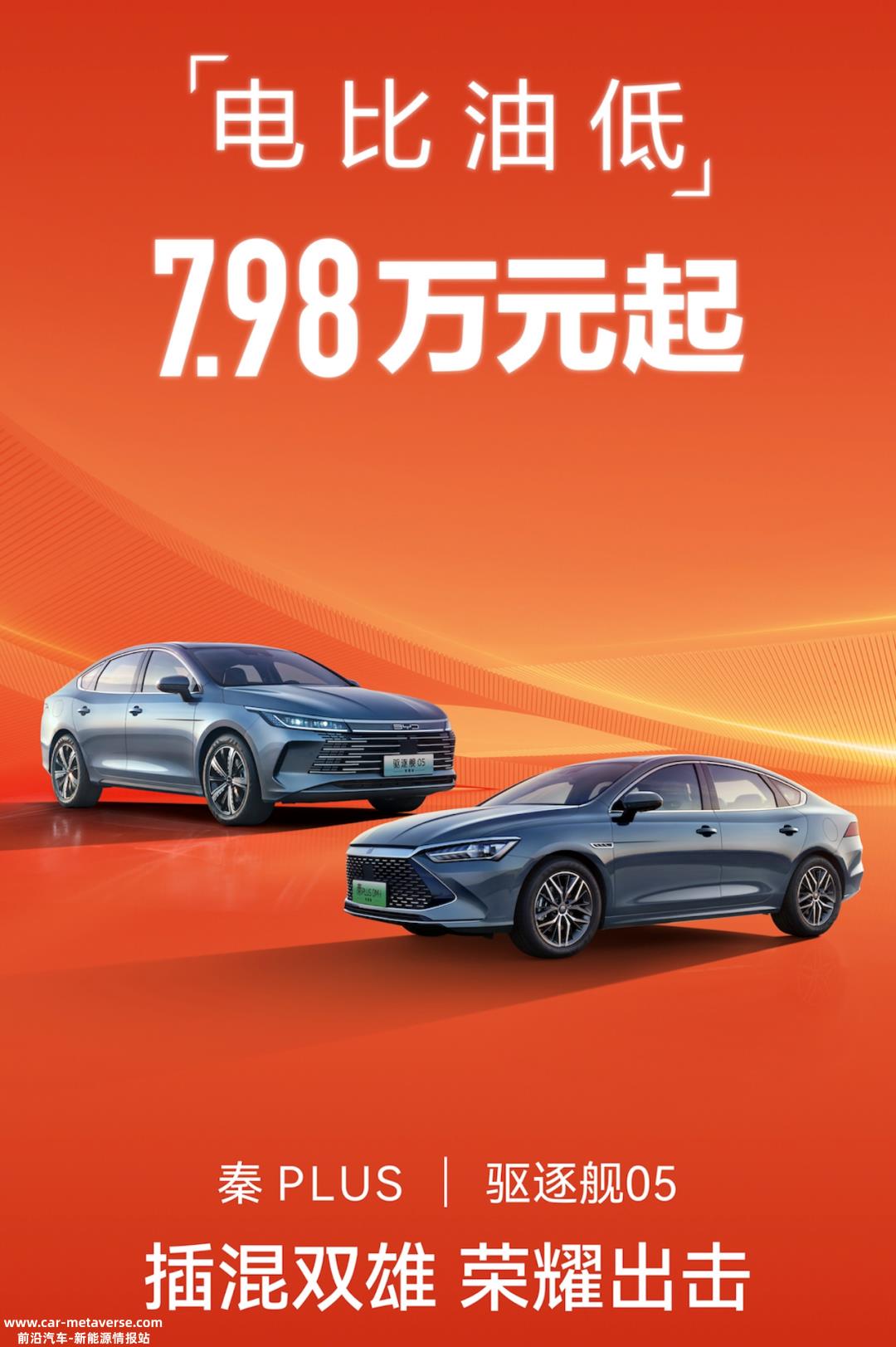 电比油便宜,比亚迪改造新能源汽车后,正式对所有燃油汽车公司开