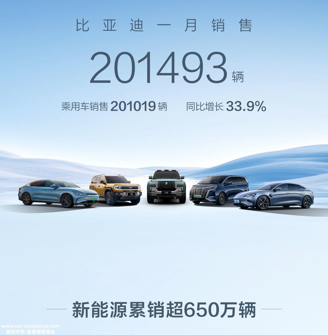 电比油便宜,比亚迪改造新能源汽车后,正式对所有燃油汽车公司开