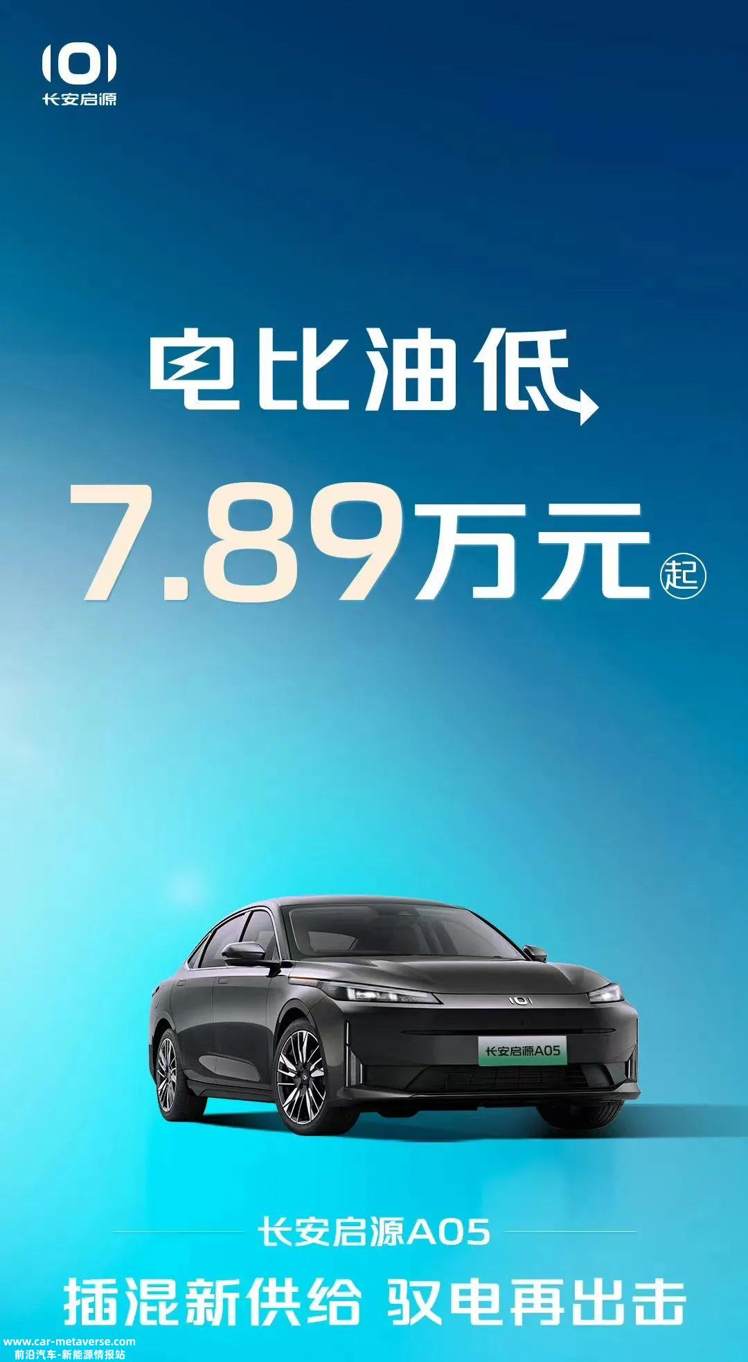 依靠价格屠刀能否争夺未来市场的话语权?
